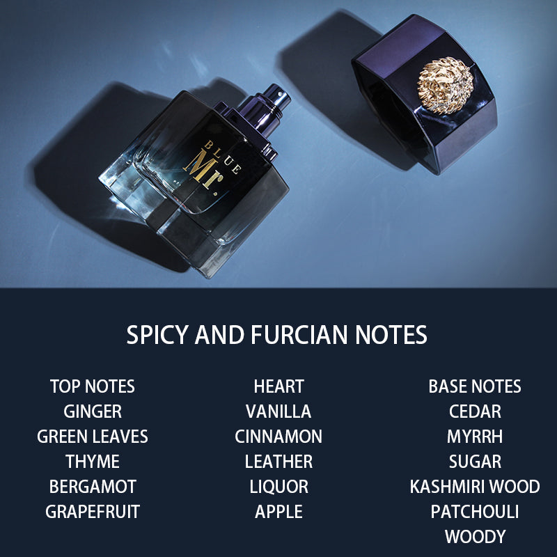 Midnight Blue — Signature Scent